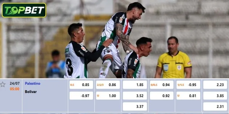 Tỷ lệ kèo chi tiết cho trận đấu Palestino Vs Bolivar