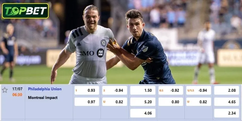 Tỷ lệ kèo chi tiết cho trận đấu Philadelphia Union vs CF Montreal