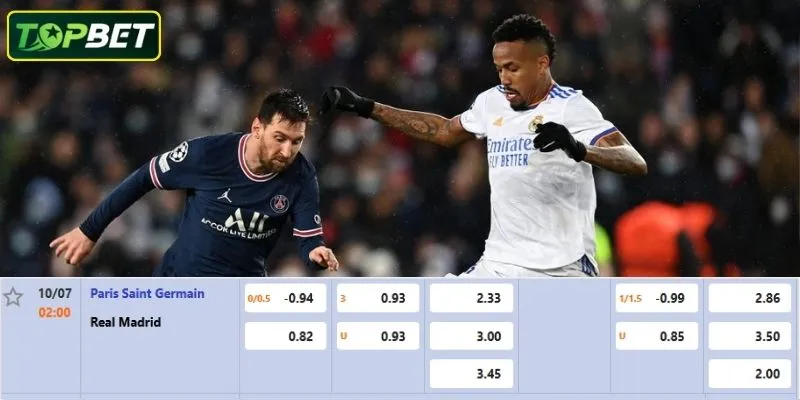 Tỷ lệ kèo chi tiết cho trận đấu PSG Vs Real Madrid