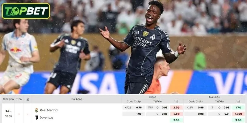 Tỷ lệ kèo chi tiết cho trận đấu Real Madrid gặp Juventus