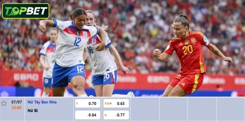 Tỷ lệ kèo chi tiết cho trận đấu Spain Women Vs Belgium Women