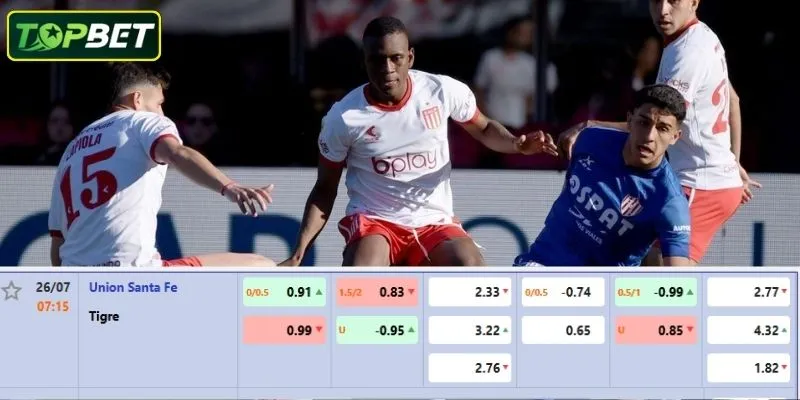 Tỷ lệ kèo chi tiết cho trận đấu Union Santa Fe Vs Tigre