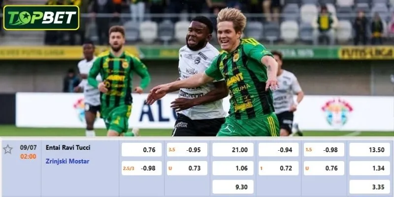 Tỷ lệ kèo chi tiết cho trận đấu Virtus Acquaviva vs Zrinjski Mostar