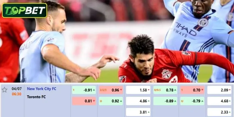 Tỷ lệ kèo chi tiết cho trận New York City FC vs Toronto FC từ TOPBET