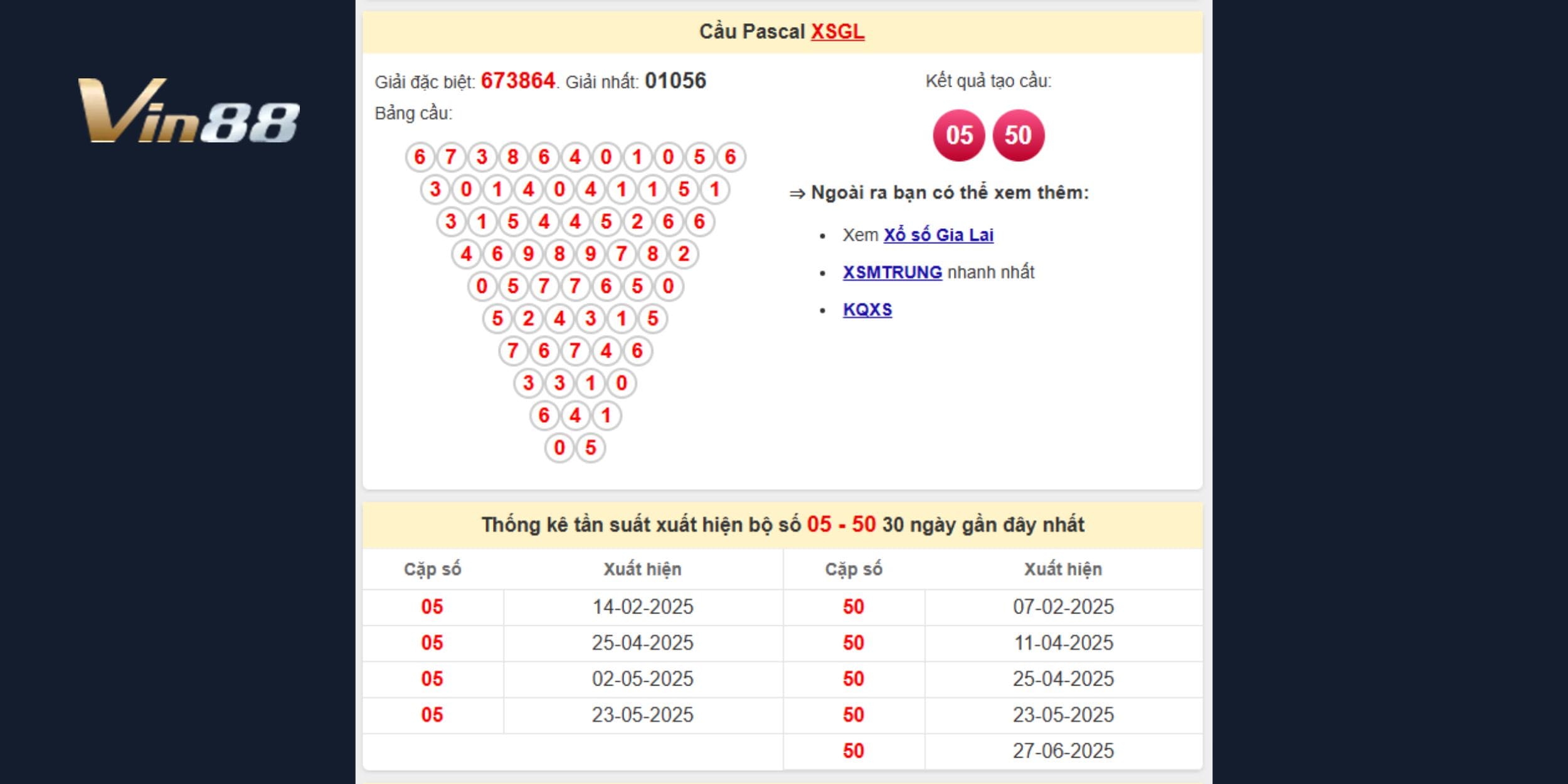 05 là con số vàng từ cầu Pascal Gia Lai với tiềm năng bùng nổ