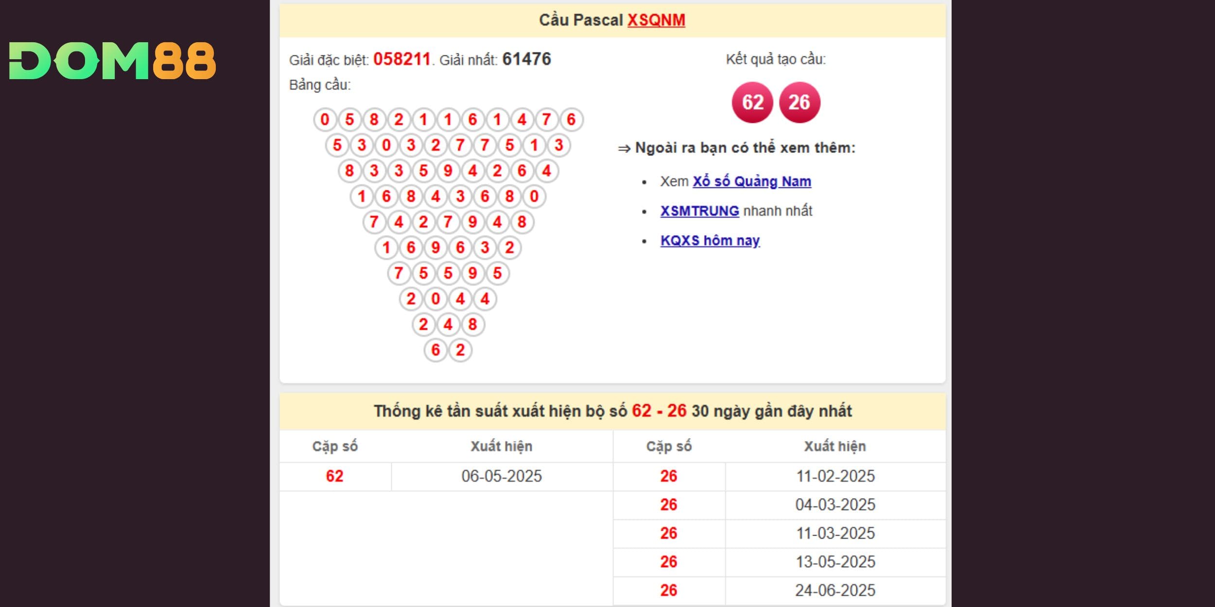 26 là con số đã có nhiều lần nổ trong năm 2025