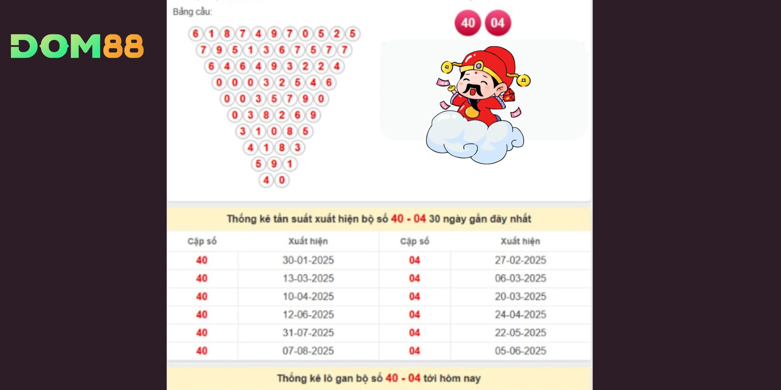 40 – 04 là cặp Pascal đảo nhau cực hợp, dễ về luân phiên