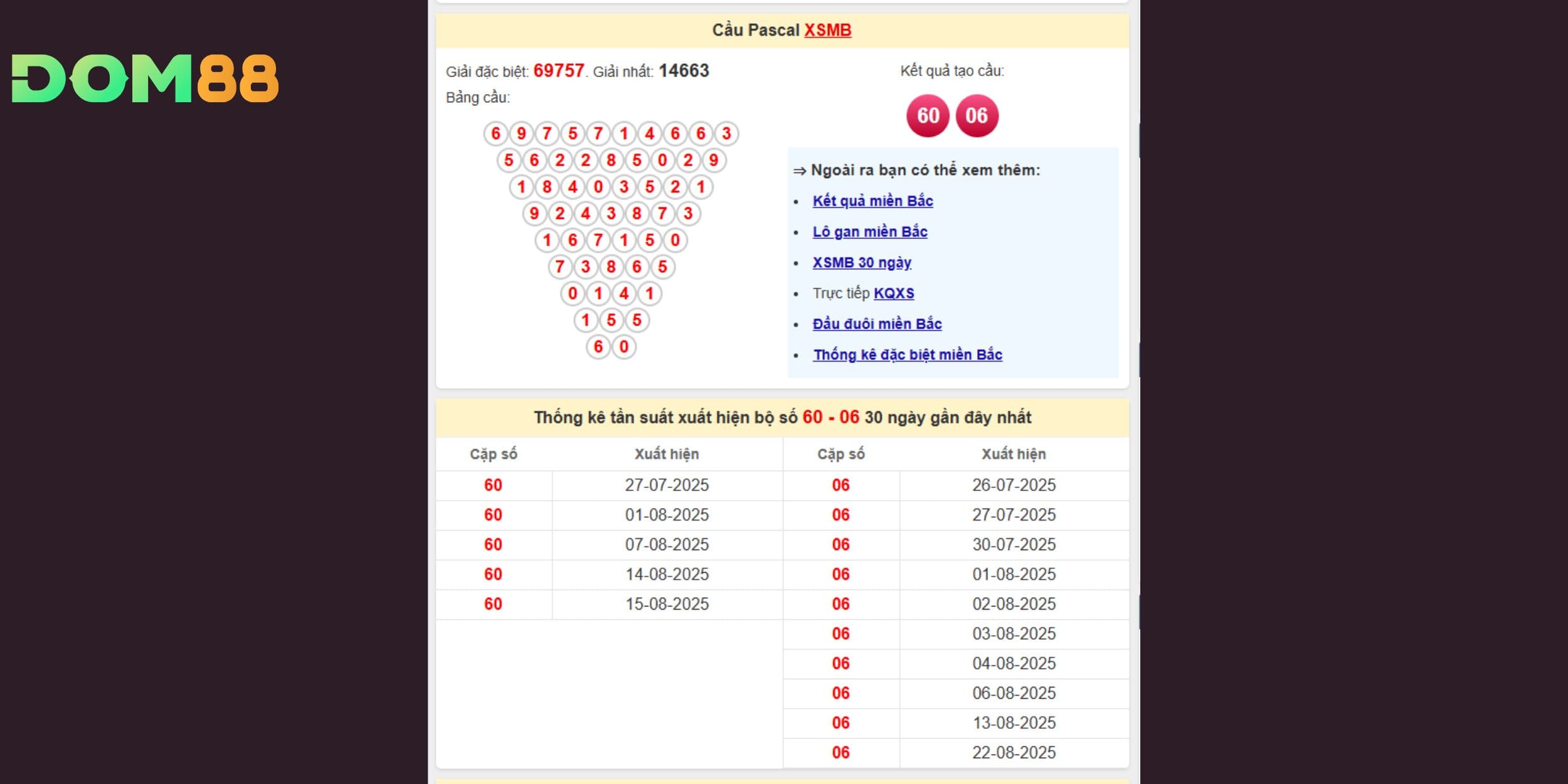 60 - 06 là cặp sáng cửa cho ngày 25-08-2025