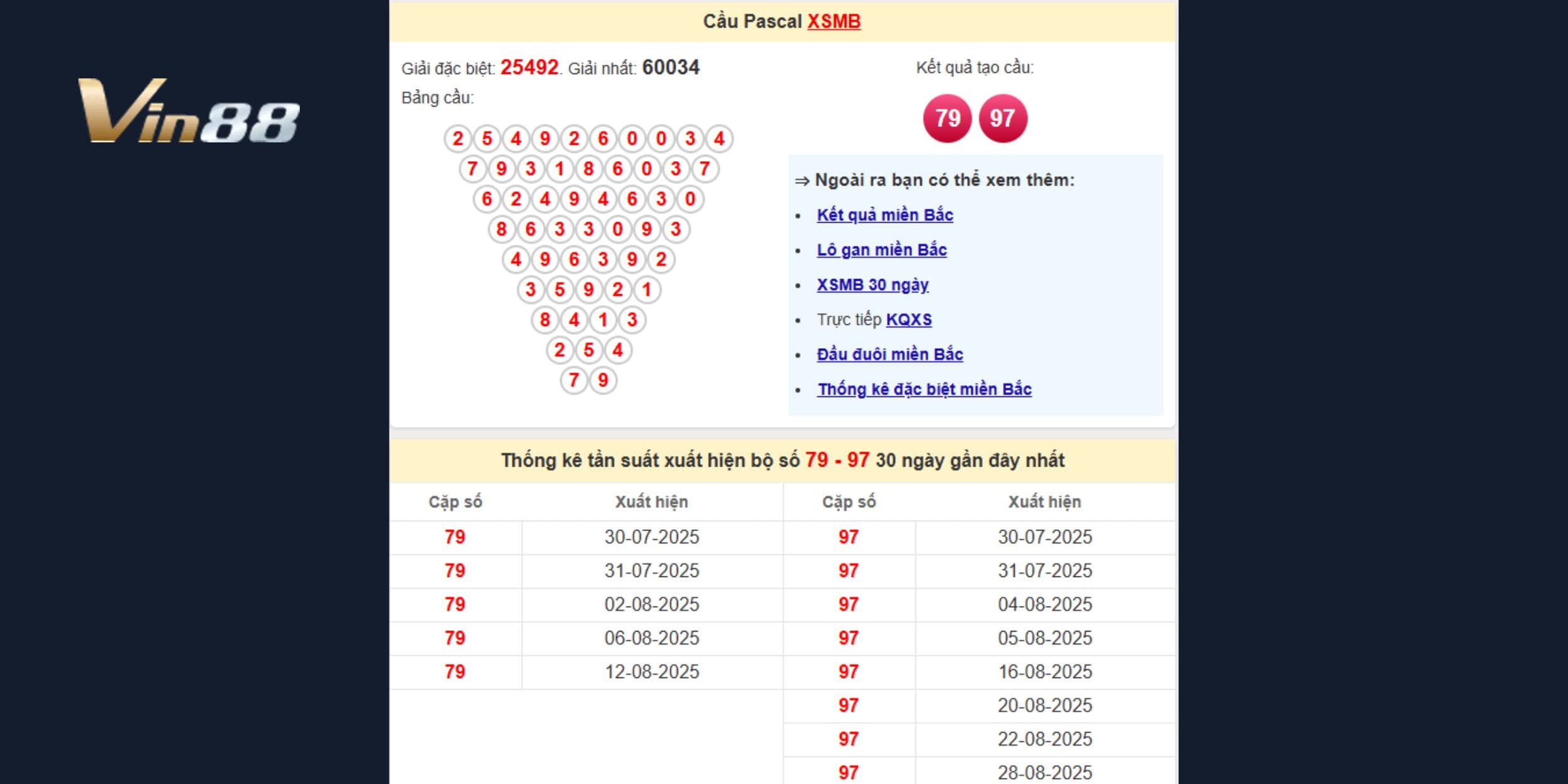 79 – 97 đang được xem như “cặp song sát” của cầu Pascal