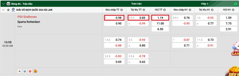 Nhận Định Bóng Đá Trận Đấu Giữa PSV Eindhoven Vs Sparta Rotterdam uk88