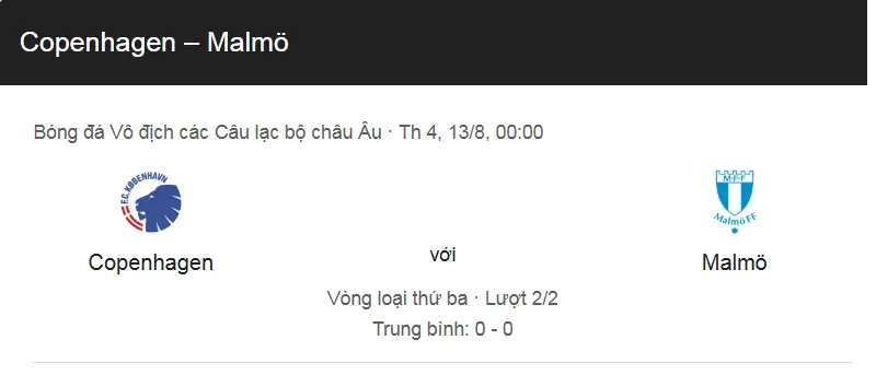 Nhận Định Trận Đấu Giữa FC Copenhagen vs Malmo FF uk88