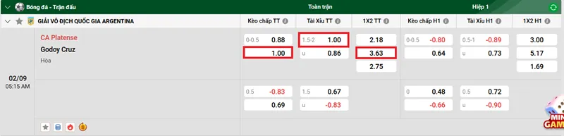 Nhận định bóng đá CA Platense vs Godoy Cruz uk88