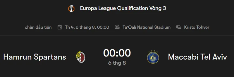 Nhận định bóng đá Hamrun Spartans vs Maccabi Tel Aviv uk88