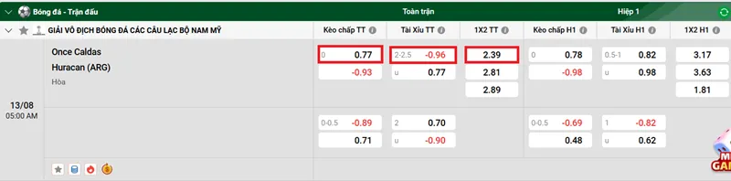 Nhận định bóng đá Once Caldas vs Huracán uk88