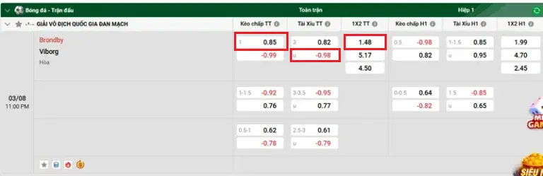 Nhận định bóng đá chi tiết Brøndby vs Viborg – giải đấu Superliga Đan Mạch uk88