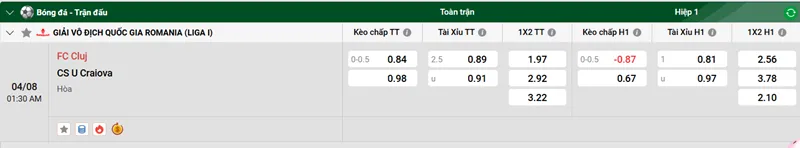 Nhận định bóng đá chi tiết FC Cluj vs CS U Craiova uk88