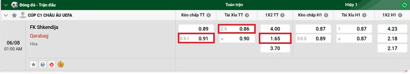 Nhận định bóng đá chi tiết FK Shkendija vs Qarabag 2