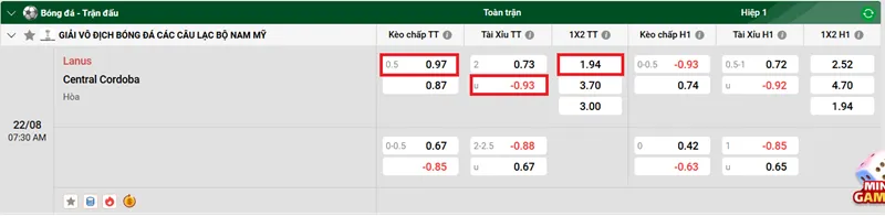 Nhận định bóng đá chi tiết Lanús vs Central Córdoba uk88
