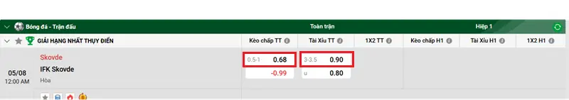 Nhận định bóng đá chi tiết Skövde AIK vs IFK Skövde 2