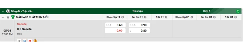 Nhận định bóng đá chi tiết Skövde AIK vs IFK Skövde uk88