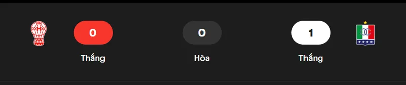 Nhận định bóng đá trận Huracan vs Once Caldas uk88