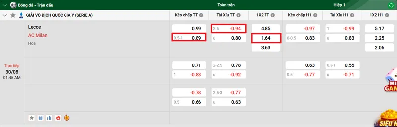 Nhận định bóng đá trận Lecce vs AC Milan uk88