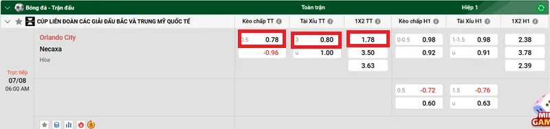 Nhận định bóng đá trận Orlando City vs Club Necaxa uk88
