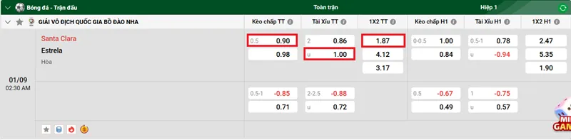 Nhận định bóng đá trận Santa Clara vs Estrela uk88