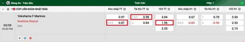 Nhận định bóng đá trận Yokohama F Marinos vs Kashiwa Reysol uk88