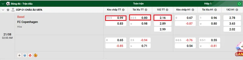 Nhận định bóng đá trận đấu giữa Basel vs FC Copenhagen uk88