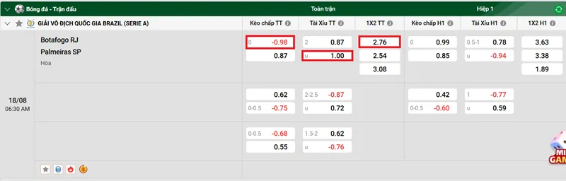 Nhận định bóng đá trận đấu giữa Botafogo RJ vs Palmeiras SP uk88