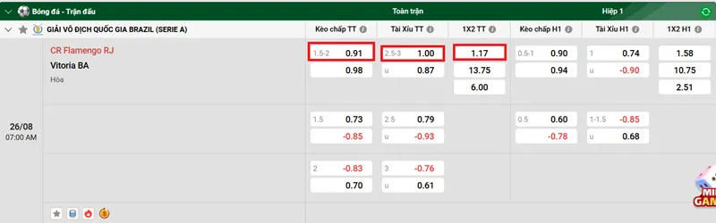 Nhận định bóng đá trận đấu giữa CR Flamengo RJ vs Vitoria BA uk88
