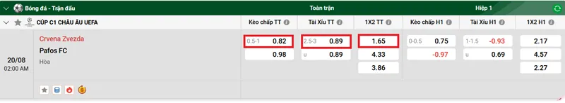 Nhận định bóng đá trận đấu giữa Crvena Zvezda vs Pafos FC uk88