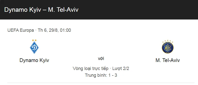 Nhận định bóng đá trận đấu giữa Dynamo Kiev vs Maccabi Tel Aviv uk88