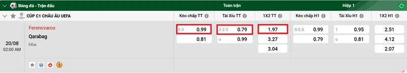 Nhận định bóng đá trận đấu giữa Ferencvaros vs Qarabag uk88