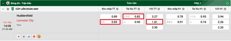 Nhận định bóng đá trận đấu giữa Huddersfield vs Leicester City uk88