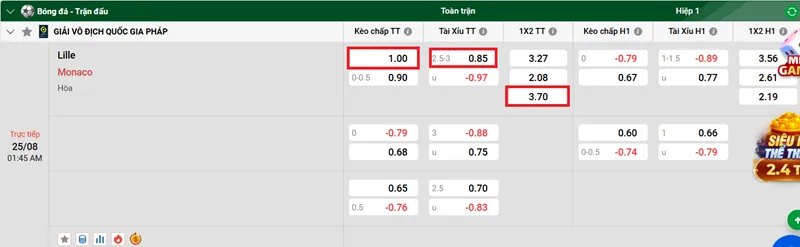 Nhận định bóng đá trận đấu giữa Lille vs Monaco uk88