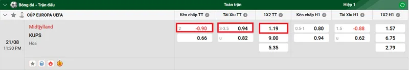 Nhận định bóng đá trận đấu giữa Midtjylland vs KuPS uk88