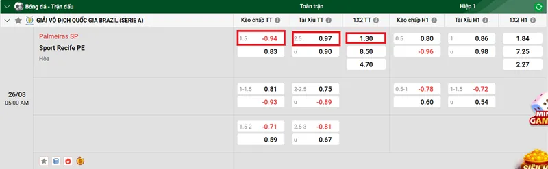 Nhận định bóng đá trận đấu giữa Palmeiras SP vs Sport Recife PE uk88