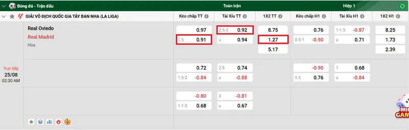 Nhận định bóng đá trận đấu giữa Real Oviedo vs Real Madrid uk88