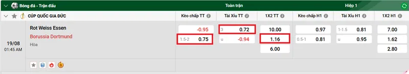 Nhận định bóng đá trận đấu giữa Rot Weiss Essen vs Borussia Dortmund uk88