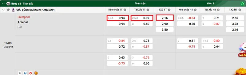 Nhận định bóng đá về trận đấu giữa Liverpool vs Arsenal uk88
