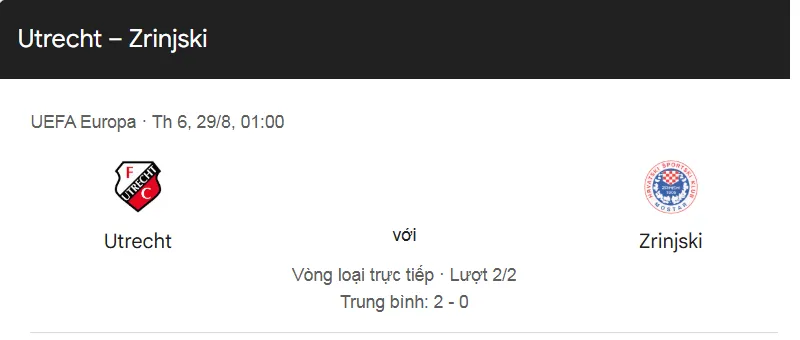 Nhận định bóng đá về trận đấu giữa Utrecht vs Zrinjski Mostar uk88