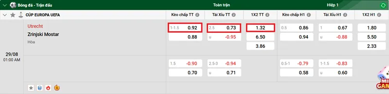 Nhận định bóng đá về trận đấu giữa Utrecht vs Zrinjski Mostar uk88