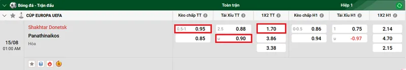 Nhận định chi tiết trận đấu giữa Shakhtar Donetsk vs Panathinaikos uk88