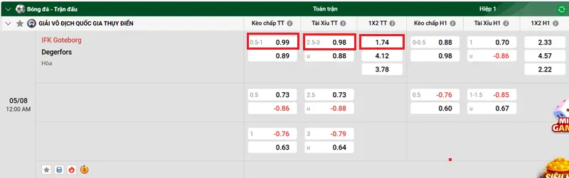 Nhận định trận IFK Goteborg vs Degerfors 2