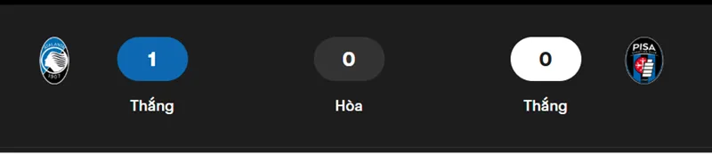 Nhận định trận đấu Atalanta vs Pisa uk88