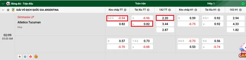 Nhận định trấn đấu Gimnasia LP vs Atletico Tucuman uk88