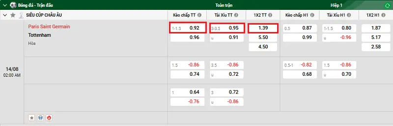 Nhận định trận đấu Paris Saint-Germain vs Tottenham Hotspur uk88 4