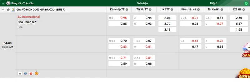 Nhận định trận đấu SC Internacional vs Sao Paulo SP uk88